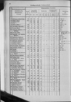 Oesterreich-10.djvu # 67