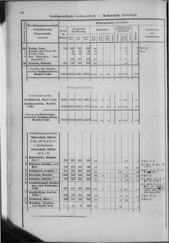 Oesterreich-10.djvu # 71