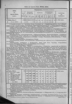 Oesterreich-10.djvu # 9