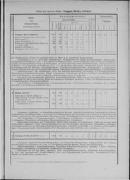 Oesterreich-11.djvu # 10