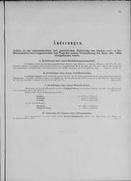 Oesterreich-11.djvu # 100