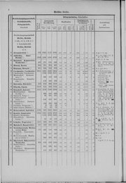 Oesterreich-11.djvu # 11
