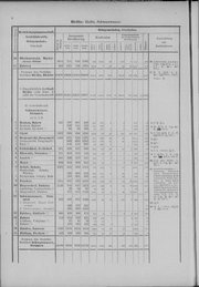 Oesterreich-11.djvu # 13
