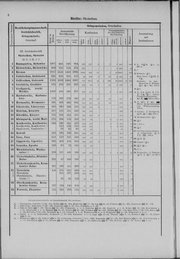 Oesterreich-11.djvu # 15