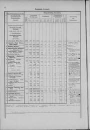 Oesterreich-11.djvu # 19