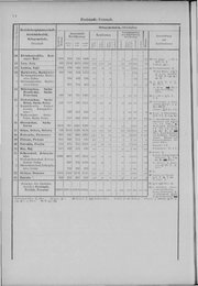 Oesterreich-11.djvu # 21