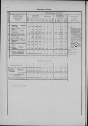 Oesterreich-11.djvu # 25
