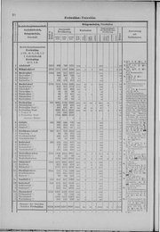 Oesterreich-11.djvu # 27