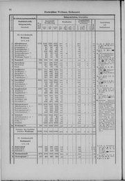 Oesterreich-11.djvu # 31