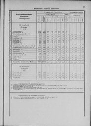 Oesterreich-11.djvu # 32