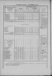 Oesterreich-11.djvu # 33