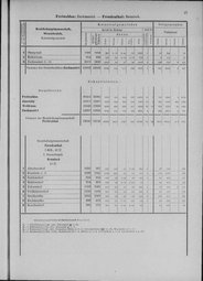 Oesterreich-11.djvu # 34