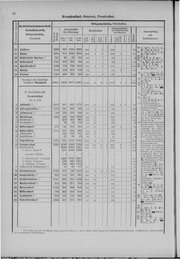 Oesterreich-11.djvu # 35