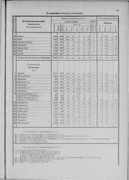 Oesterreich-11.djvu # 36