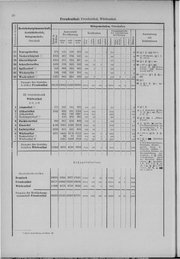 Oesterreich-11.djvu # 37