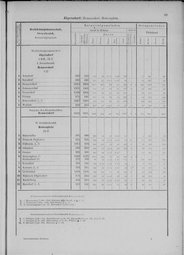 Oesterreich-11.djvu # 40