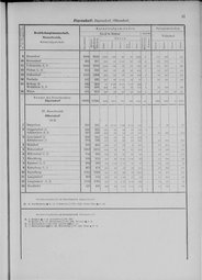 Oesterreich-11.djvu # 44