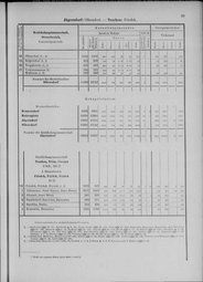 Oesterreich-11.djvu # 46