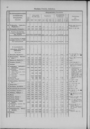 Oesterreich-11.djvu # 49