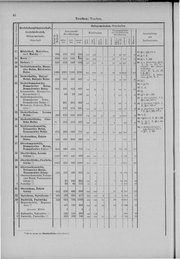 Oesterreich-11.djvu # 53