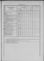 Oesterreich-11.djvu # 54