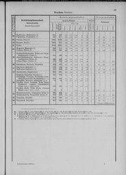 Oesterreich-11.djvu # 56