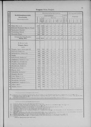 Oesterreich-11.djvu # 60