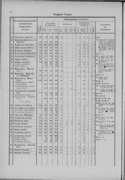 Oesterreich-11.djvu # 61