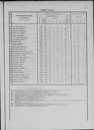 Oesterreich-11.djvu # 62