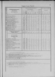 Oesterreich-11.djvu # 64