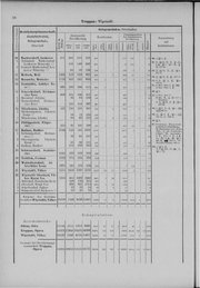 Oesterreich-11.djvu # 65