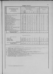 Oesterreich-11.djvu # 66