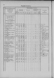 Oesterreich-11.djvu # 67