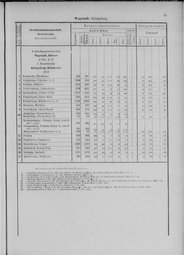 Oesterreich-11.djvu # 68