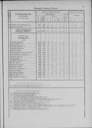 Oesterreich-11.djvu # 70