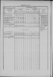 Oesterreich-11.djvu # 71