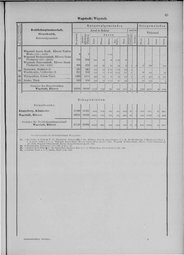 Oesterreich-11.djvu # 72