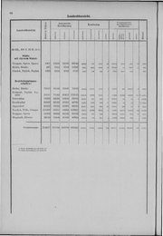 Oesterreich-11.djvu # 73