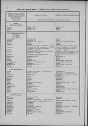 Oesterreich-11.djvu # 77