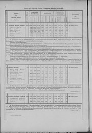 Oesterreich-11.djvu # 9