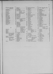 Oesterreich-11.djvu # 98