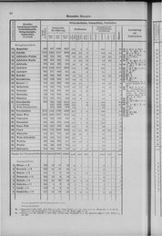 Oesterreich-12.djvu # 103