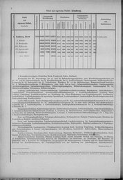 Oesterreich-12.djvu # 11