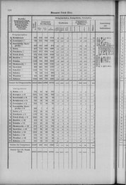 Oesterreich-12.djvu # 119