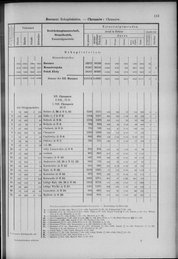 Oesterreich-12.djvu # 122