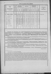 Oesterreich-12.djvu # 13