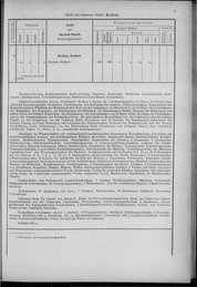 Oesterreich-12.djvu # 14