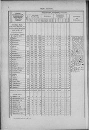 Oesterreich-12.djvu # 15