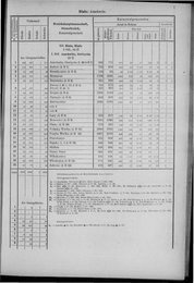 Oesterreich-12.djvu # 16