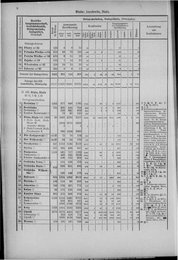 Oesterreich-12.djvu # 17